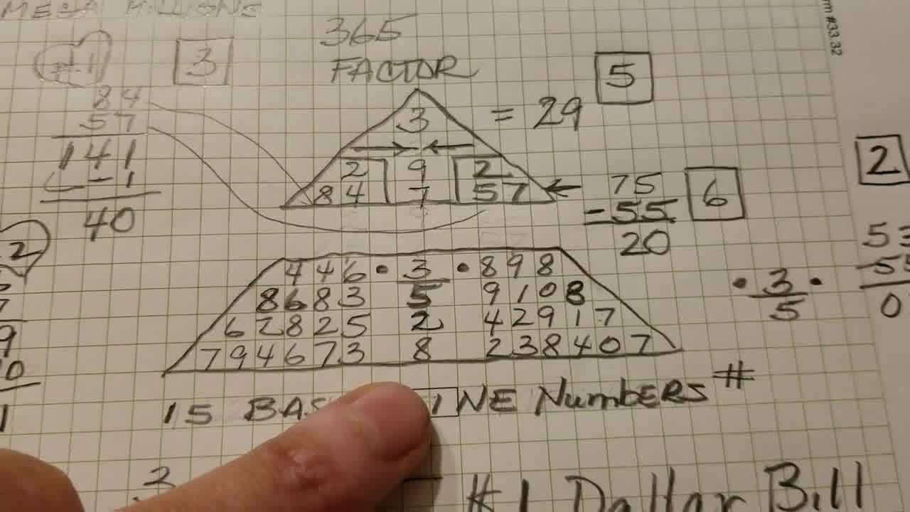house numerology
